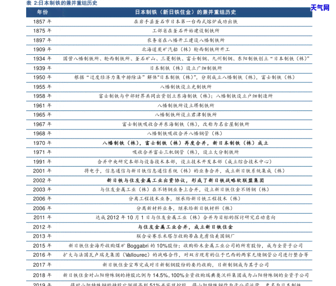 18k翡翠手环图片大全欣赏