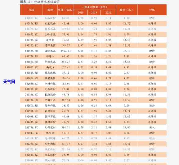 随形翡翠手串：图片大全与详细解析