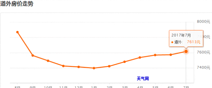 三彩双鱼翡翠挂件图片-三彩双鱼翡翠挂件图片大全