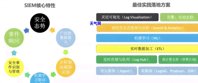 玉石佛珠手串：讲究与图片欣赏