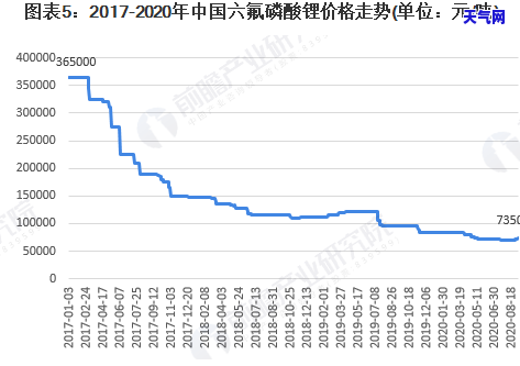 乌市华凌玉石装饰批发-乌市华凌玉石装饰批发电话