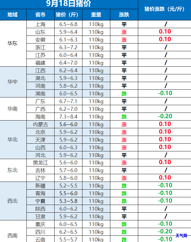 碧玉与翡翠的鉴别方法：图片与视频全解析