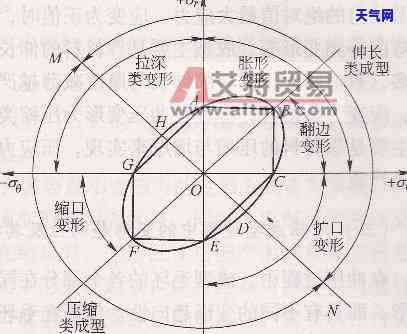 翡翠绿泥紫砂壶：原矿还是真品？