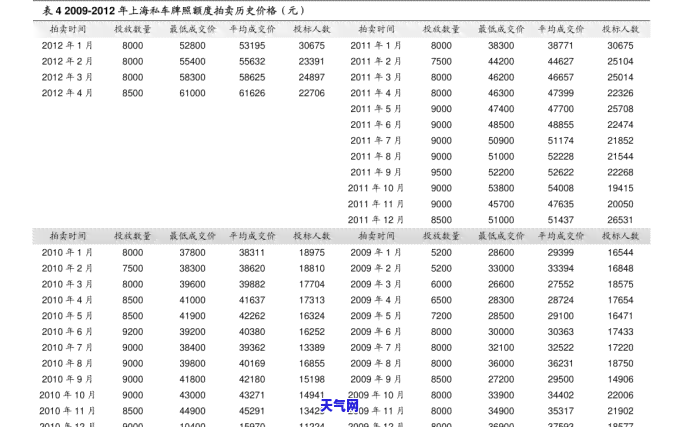 翡翠豆子横镶款式图片欣赏大全及价格