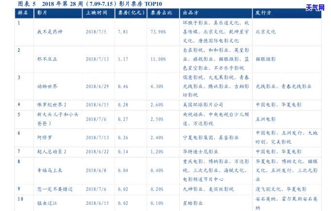 翡翠花丝镶嵌饰品图片-翡翠花丝镶嵌饰品图片大全