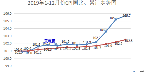 遗迹手镯能提升多少输出，揭秘遗迹手镯的惊人提升效果：你的输出将几何倍增！