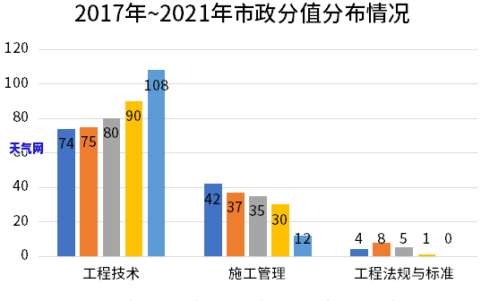 老料翡翠什么意思，揭秘翡翠市场：什么是老料翡翠？