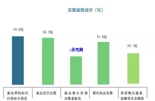 那个是干青种翡翠-那个是干青种翡翠的品种