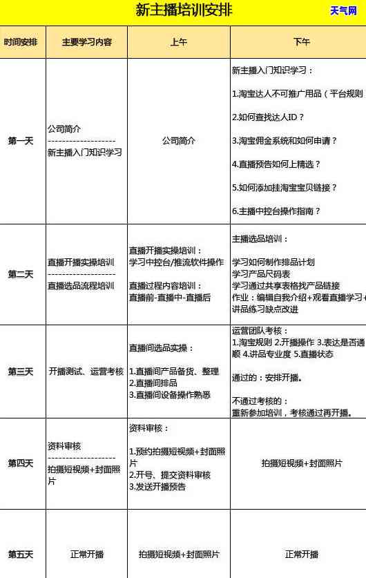 翡翠怎么看种水色、棉色？全面解析翡翠的种水色识别方法