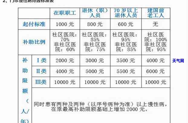 隆回翡翠原石剥皮-隆回翡翠原石剥皮厂家