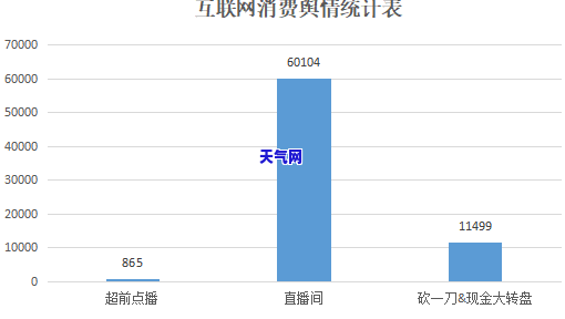 开淘宝店做翡翠怎么样呢赚钱吗，开淘宝店卖翡翠：真的能赚钱吗？