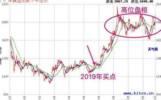 三通翡翠珠子-三通翡翠珠子图片