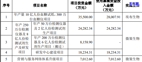 玉佛脏了怎么办？小妙招教你清洗干净！