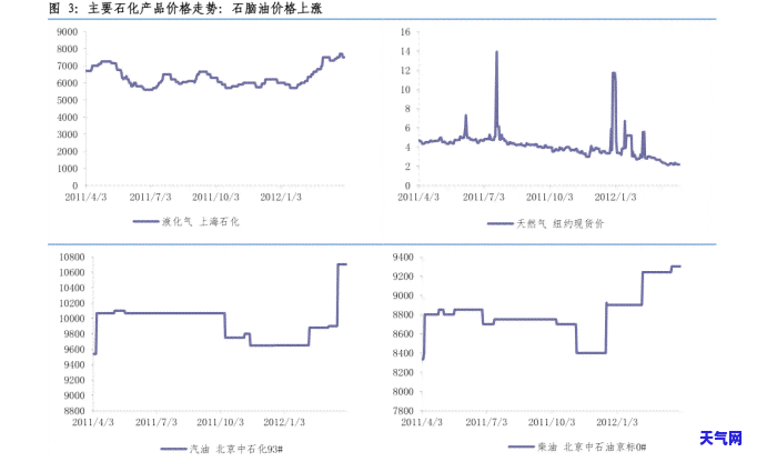 镶嵌翡翠工费标准是多少，探究镶嵌翡翠的工费标准，你需要知道的一切！