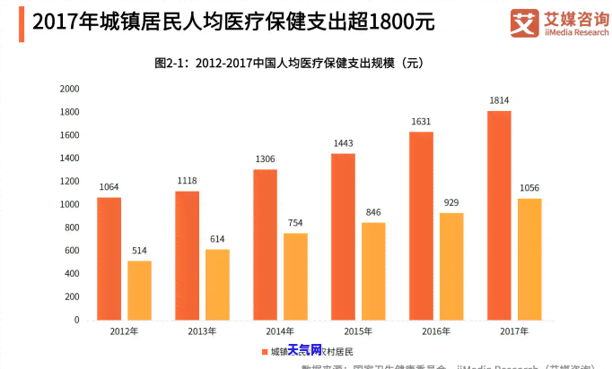 糯种翡翠怎么看好坏图片，如何判断糯种翡翠的好坏？看图解析！