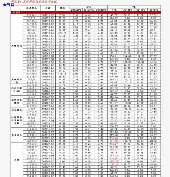 去翡翠上种兰花好不好呢-去翡翠上种兰花好不好呢视频