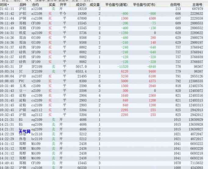 翡翠饰品雕件价格表大全及图片，全面解析翡翠饰品雕件的价格与图片：一份详细指南