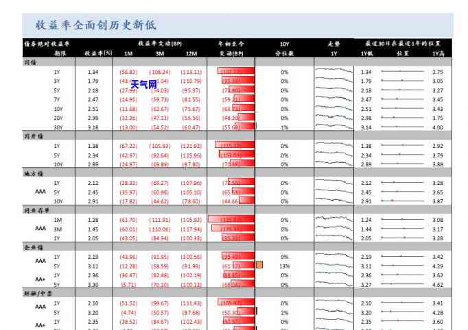 飘花翡翠什么意思，解析翡翠术语：什么是飘花翡翠？