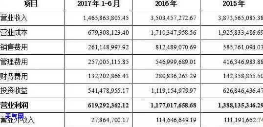 义县原石翡翠鉴定地址及联系方式全览