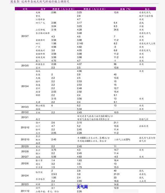 姜山翡翠服饰店电话多少-姜山翡翠服饰店电话多少号