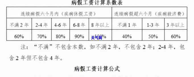 如何让底色深的翡翠看起来更美观？高清图片 视频教程全攻略