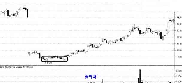 龟背纹玛瑙：价值与功效全解析