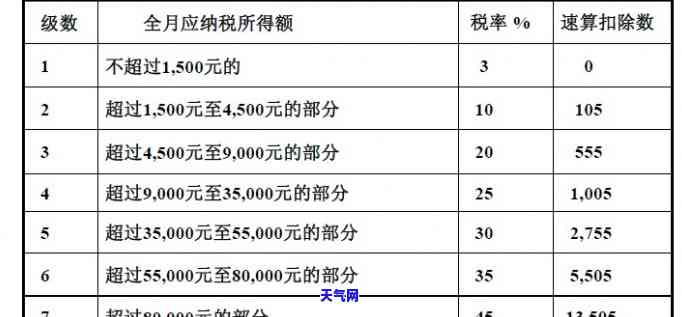 两颗翡翠戒指款式大全图片及价格，珠宝盛宴：探索两颗翡翠戒指款式大全，附带精美图片与价格一览！