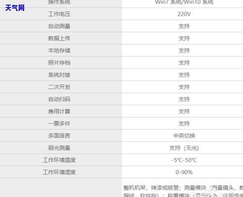 什么是鸡油黄玉？详解鸡油黄玉、玉髓和玉石的区别与特点