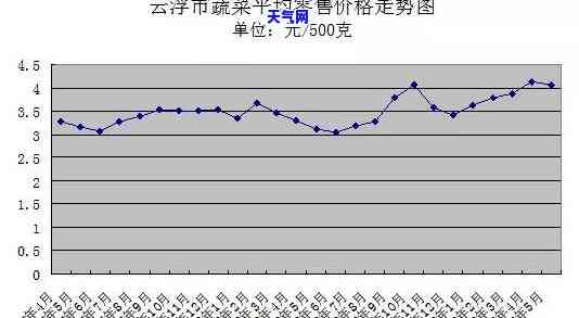 透明冰种玻璃翡翠-透明冰种玻璃翡翠值钱吗