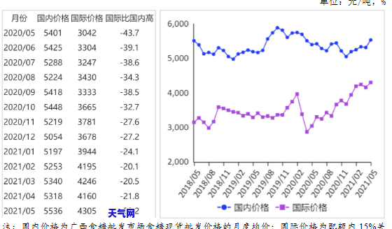 全面解析：黄绿翡翠的价值及其含义