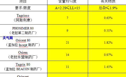 豆种黄翡吊坠的价格：值钱吗？全解