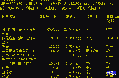 翡翠去水垢油脂方法：视频与图片全解析