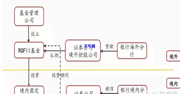 龙游翡翠湾：探索美食与自然的完美结合——翡翠游龙美食农庄电话