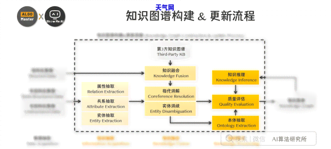 龙游翡翠湾：探索美食与自然的完美结合——翡翠游龙美食农庄电话