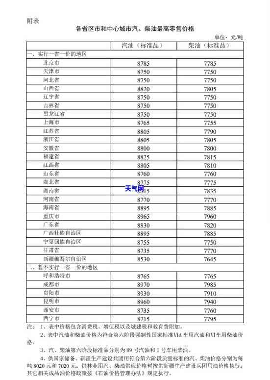 马牙种翡翠与糯种的区别：从外观、结构、颜色等方面全面解析