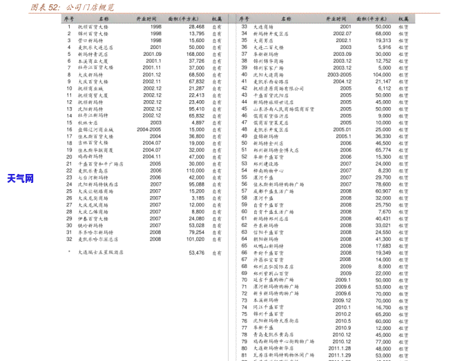 彩云翡翠怎么样好不好呢-彩云翡翠怎么样好不好呢图片