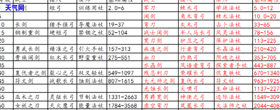 手工编织翡翠项链视频教程大全