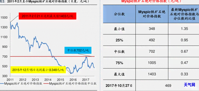 在网上买翡翠，轻松购得心仪翡翠：网上购买全攻略