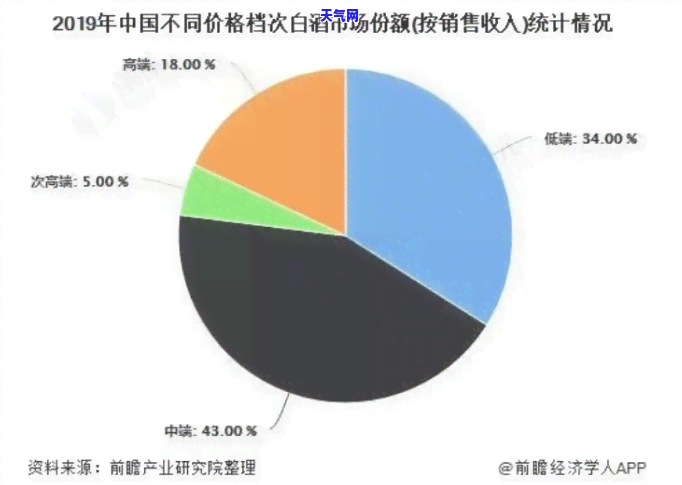 史上最全的翡翠戒指介绍，「史上最全」翡翠戒指介绍：品种、款式、鉴定方法一网打尽！