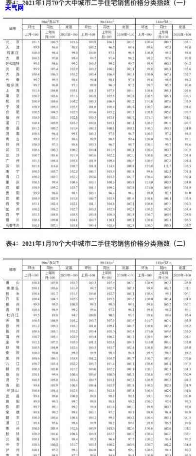 高冰种翡翠多少钱一公斤，探究高冰种翡翠的价格：每公斤价值几何？