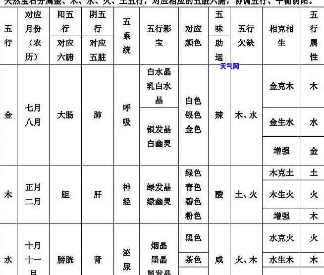 黑玛瑙旺财佛珠图片大全，全面欣赏：黑玛瑙旺财佛珠的美丽图片集锦