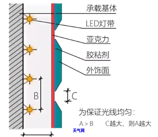 翡翠毛料原石，深度解析：揭秘翡翠毛料原石的神秘面纱