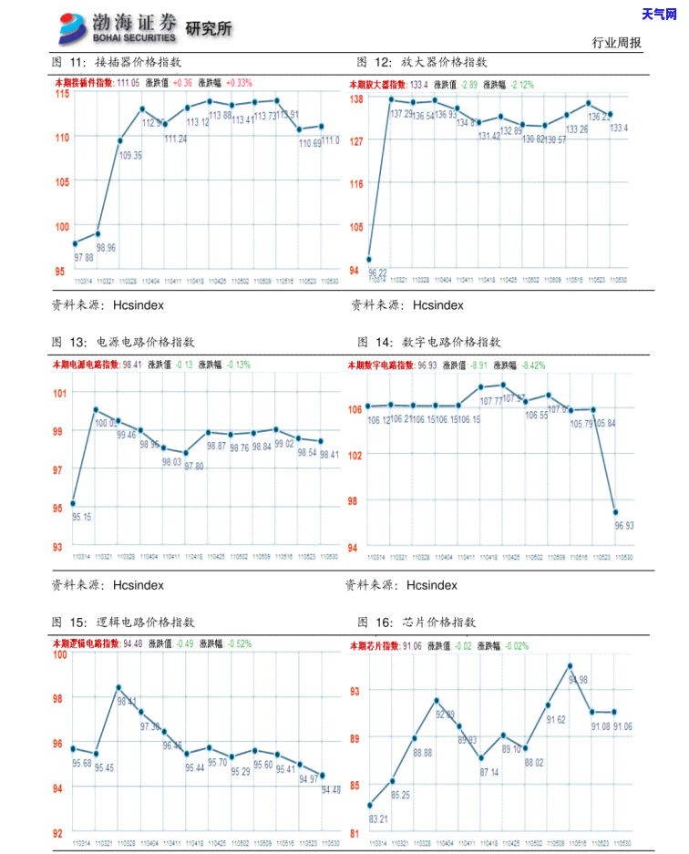 翡翠出货渠道，揭秘翡翠行业：深度解析翡翠出货渠道