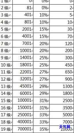 猫眼玉吊坠：价格、好处全揭秘！