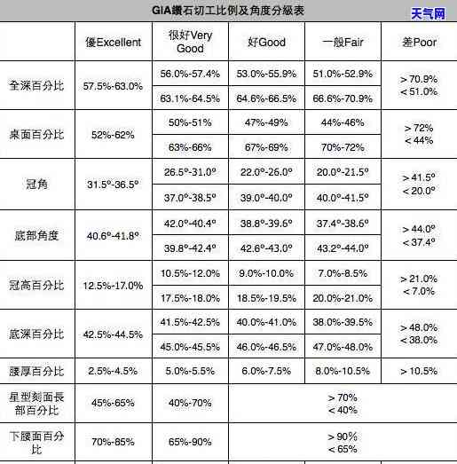 之玉珠宝翡翠-之玉珠宝翡翠是真的吗