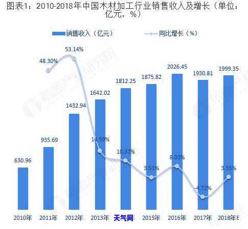 银链子能挂翡翠吗，探讨翡翠与银链的完美搭配：银链子能否挂翡翠？