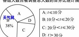 翡翠怎么判断是否用酸洗棉，如何判断翡翠是否经过酸洗和染色？