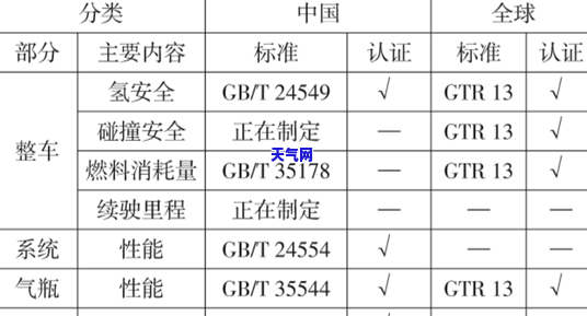 那里加工玉石手链-那里加工玉石手链便宜