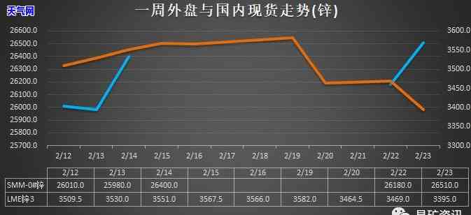 金版纳翡翠手链-金版纳翡翠手链图片