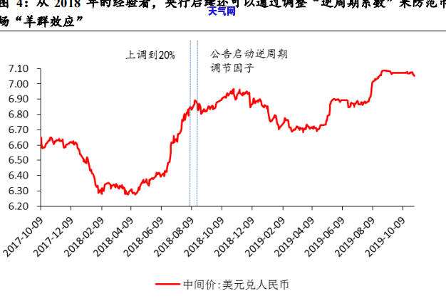 翡翠糯种怎么分辨，如何区分翡翠糯种？全面解析常见鉴别方法！